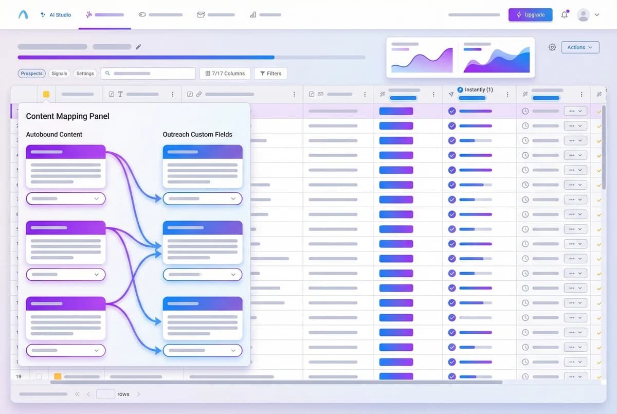 Map Content to Custom Fields