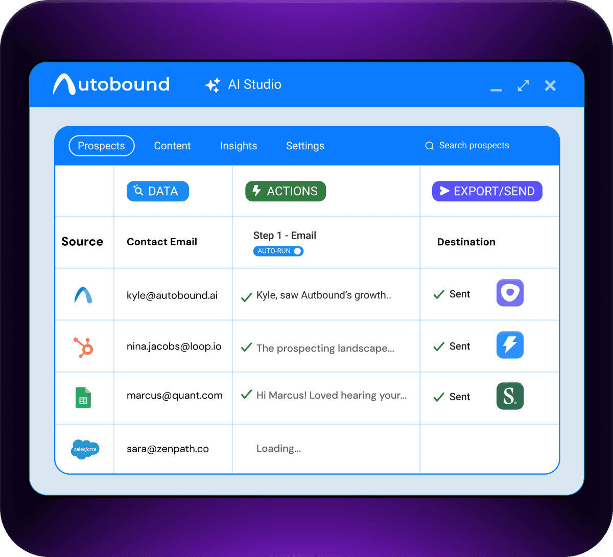 Autobound Does the Work of Your Best SDR.