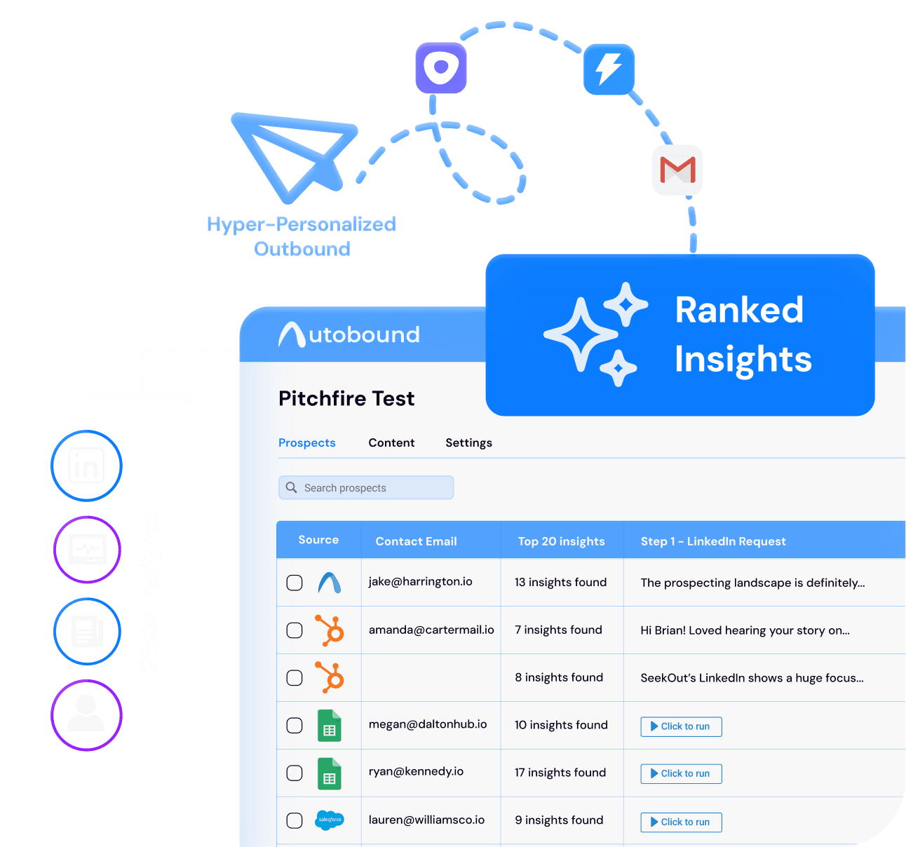 Build Personalized Workflows That Scale Pipeline