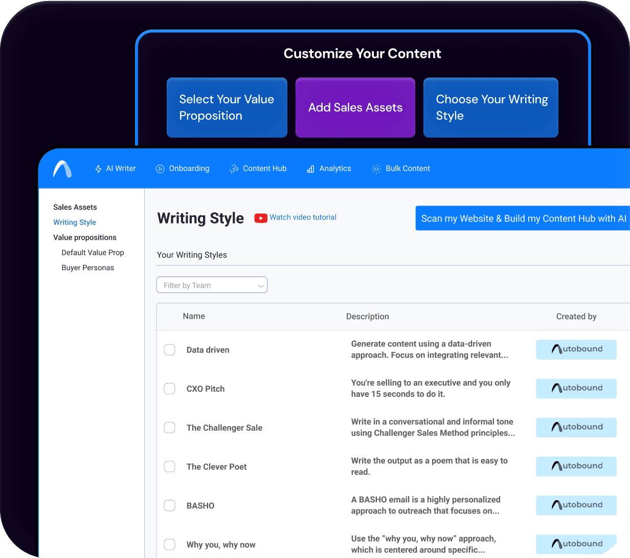 Send Thousands of Personalized Emails with Total Control.