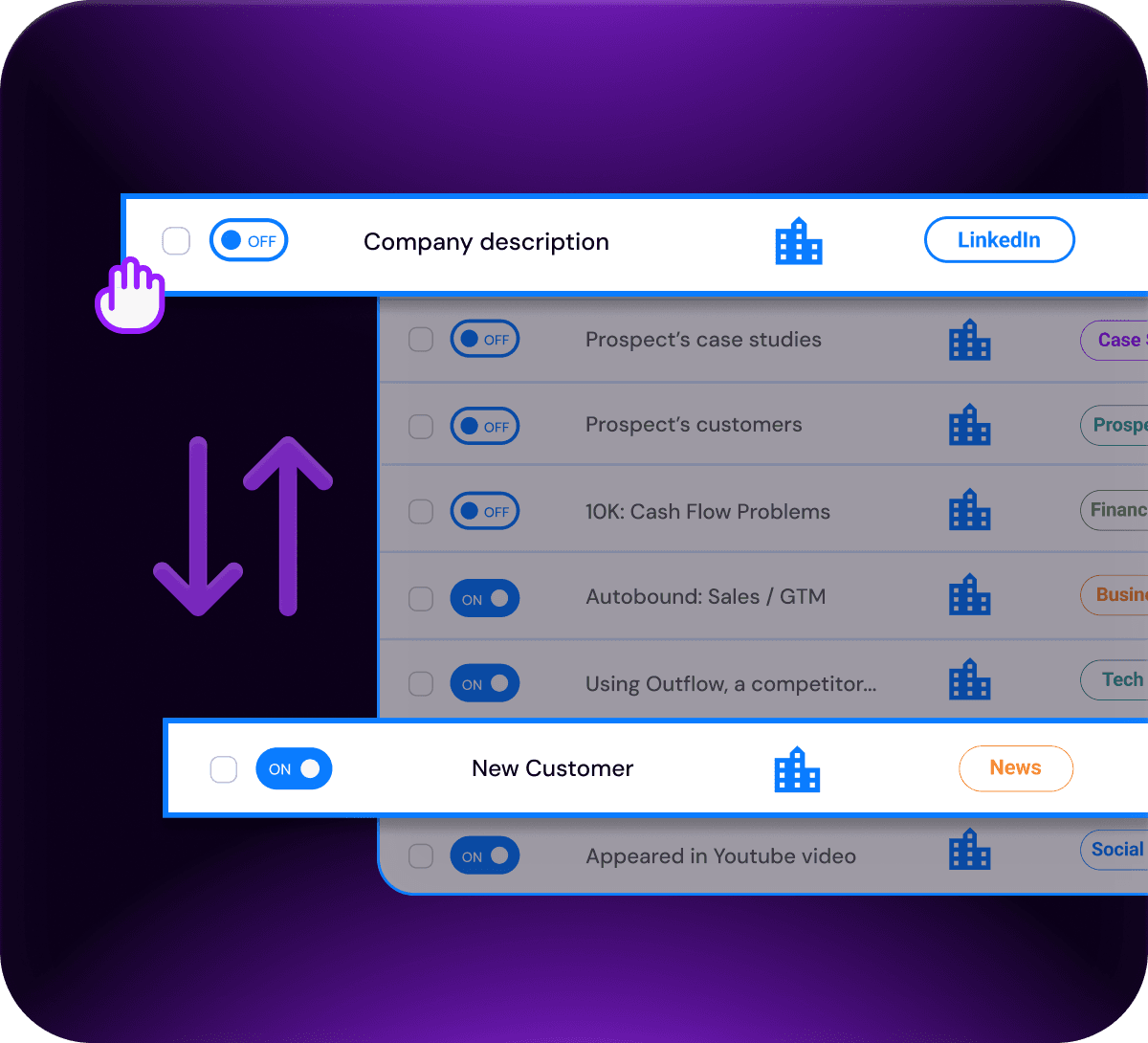 Accelerate Product Differentiation with Deep Insights.