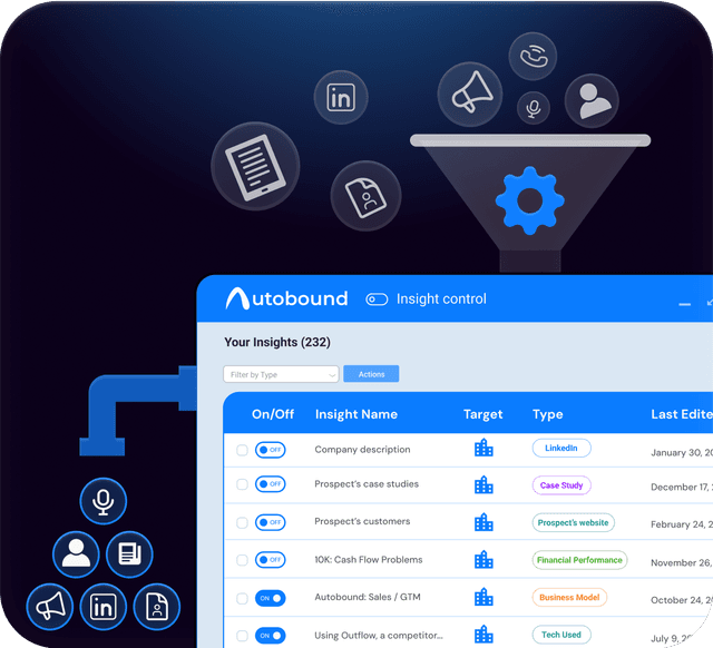 AI Sales Insights Engine 700 Buying Signals Autobound ai-sales-insights-engine-700-buying-signals-autobound