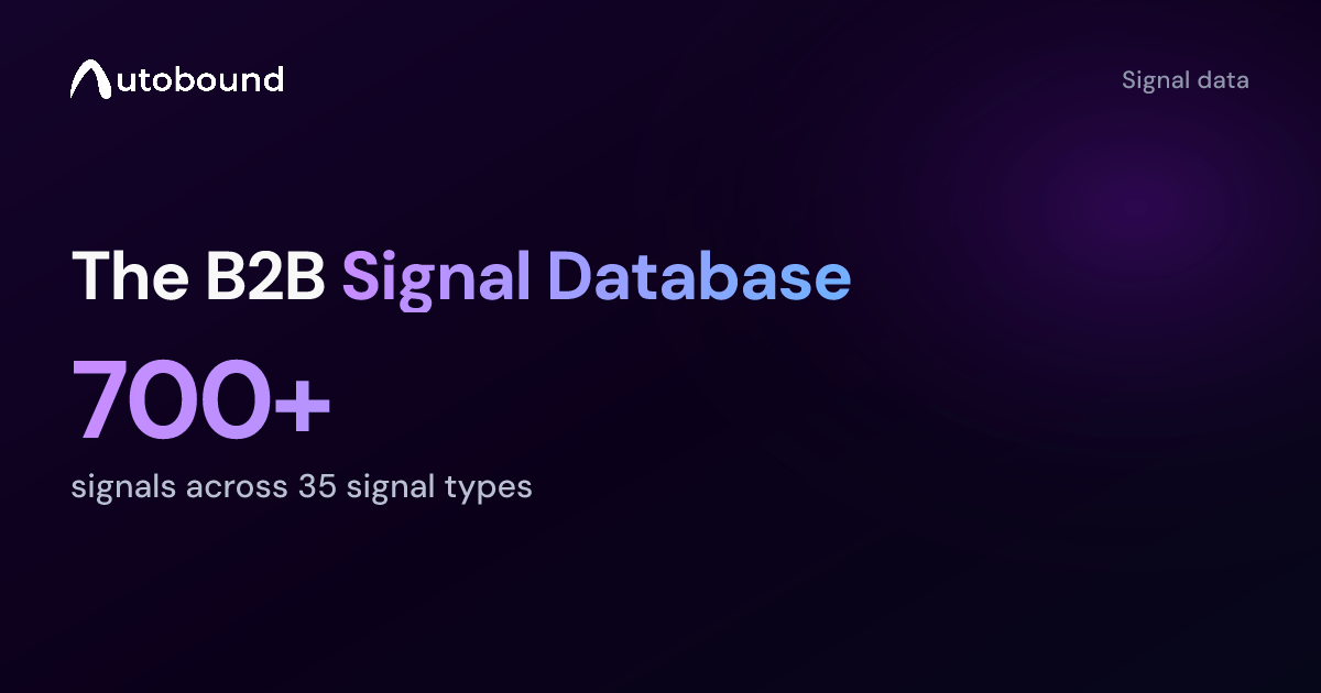 Signal Data Products | Autobound